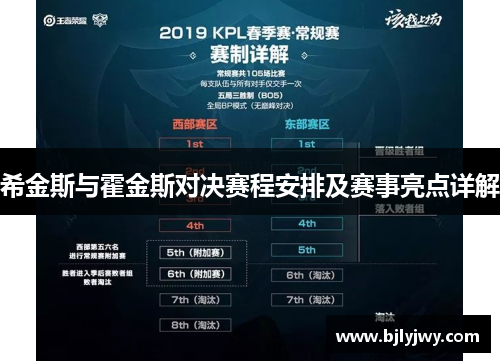 希金斯与霍金斯对决赛程安排及赛事亮点详解